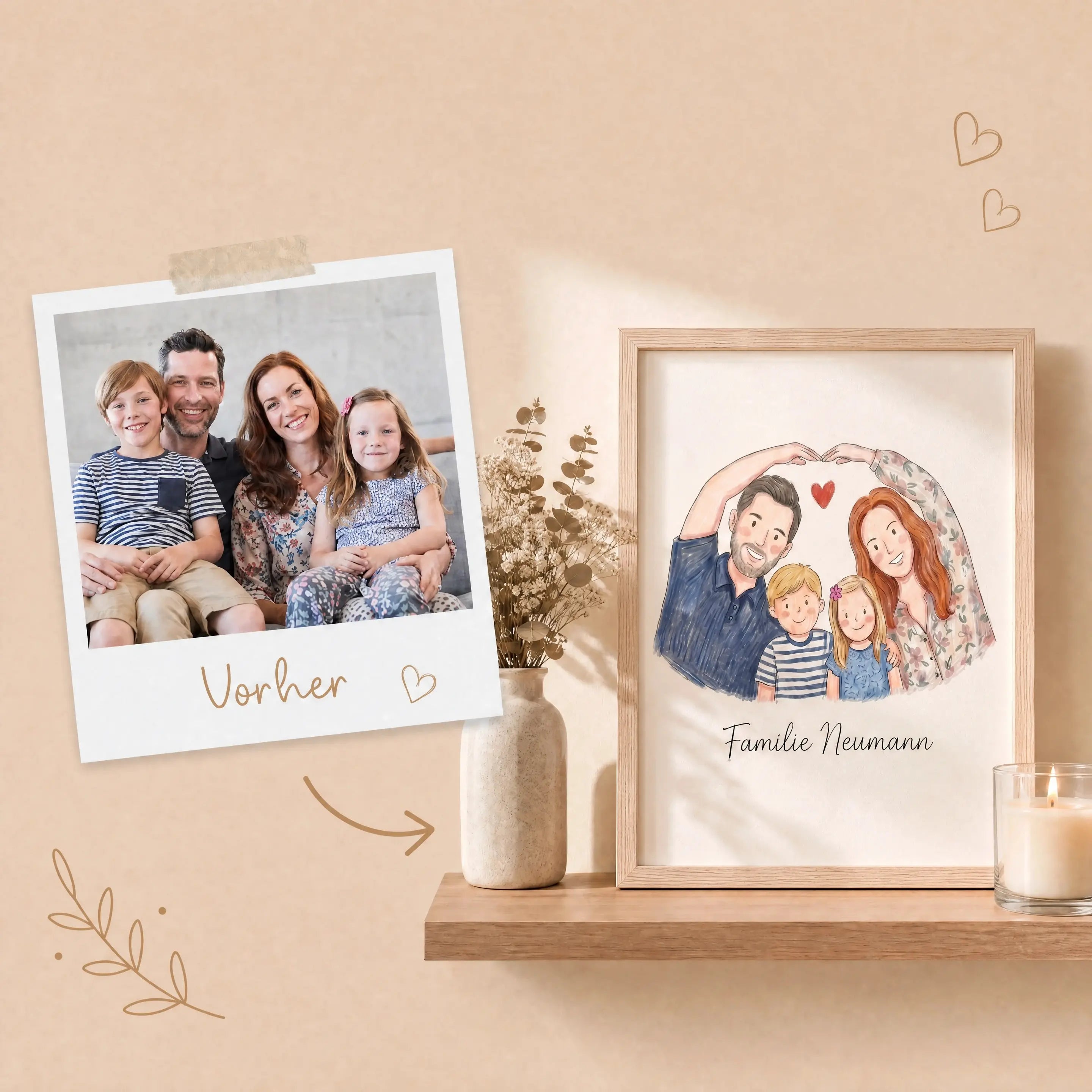Personalisiertes Familienporträt
